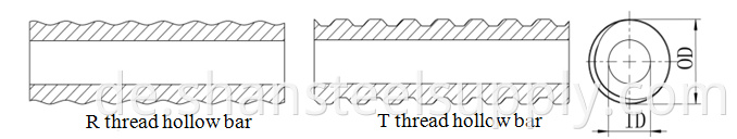 thread hollow bar